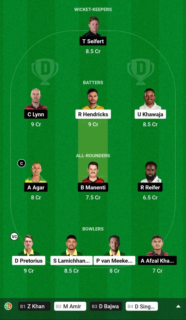 VK vs MON Dream11 Team