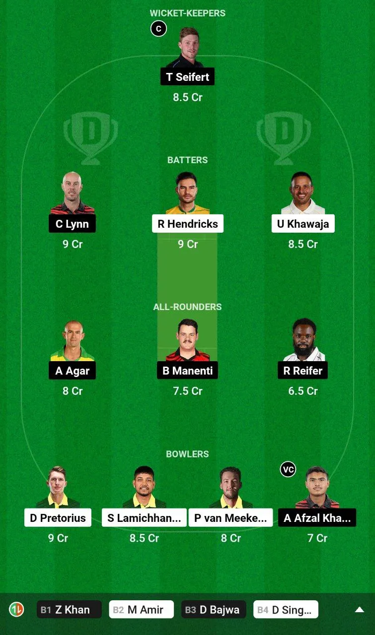 VK vs MON Dream11 Team