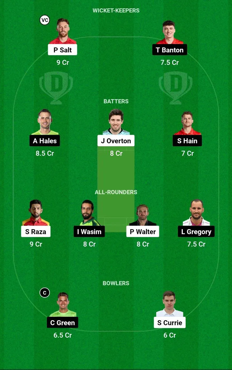 MNR vs TRT Dream11 Team