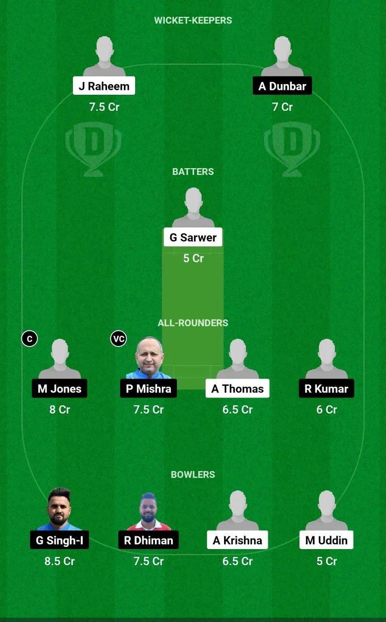 PLE vs SFS Dream11 Team
