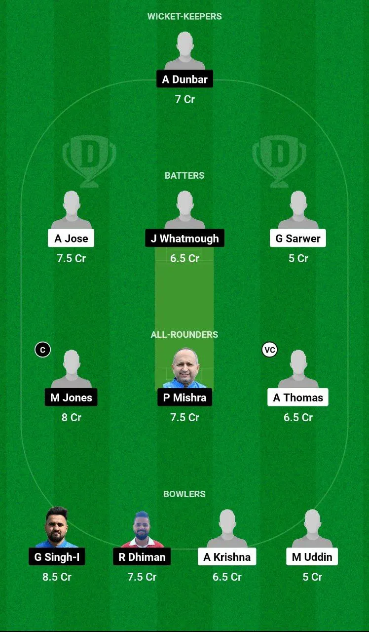 PLE vs SFS Dream11 Team