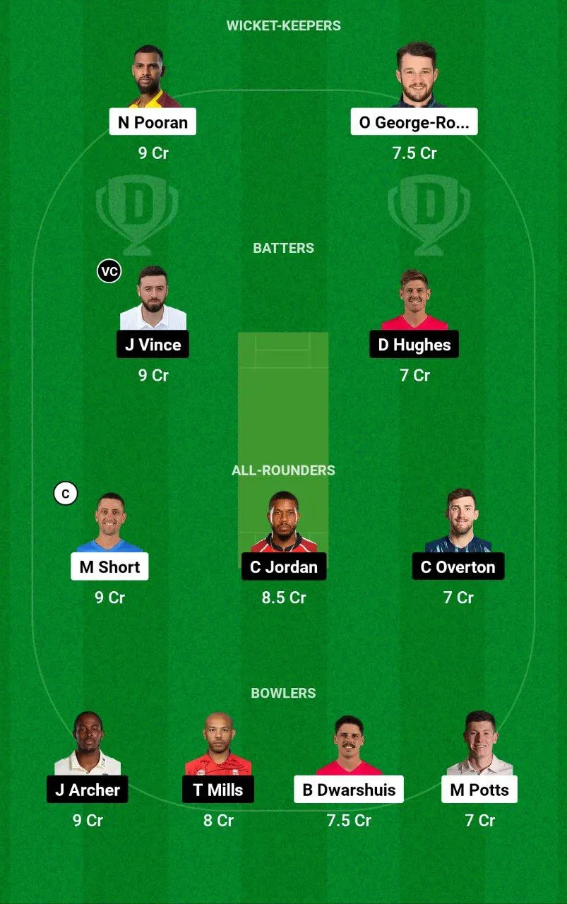 NOS vs SOB Dream11 Team