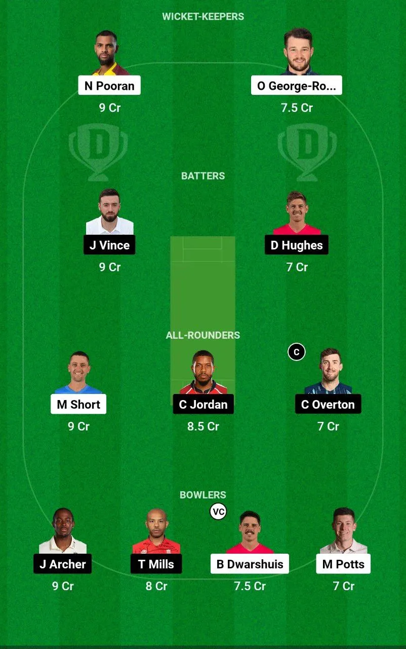 NOS vs SOB Dream11 Team