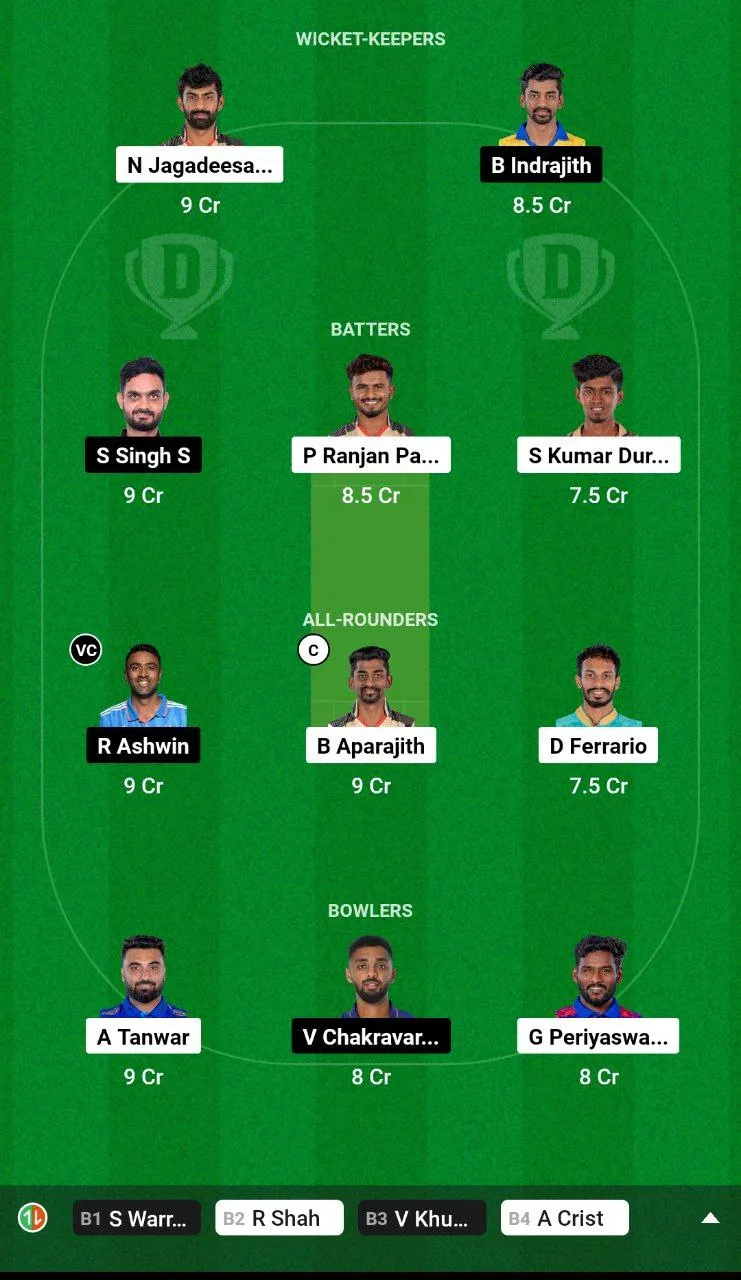 CSG vs DD Dream11 Team