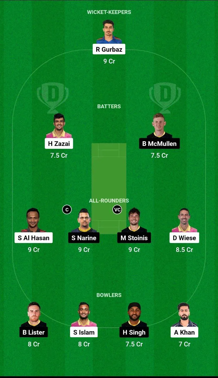 BTM vs SJ Dream11 Team