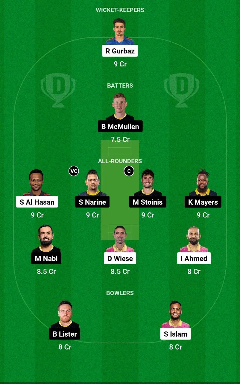 BTM vs SJ Dream11 Team