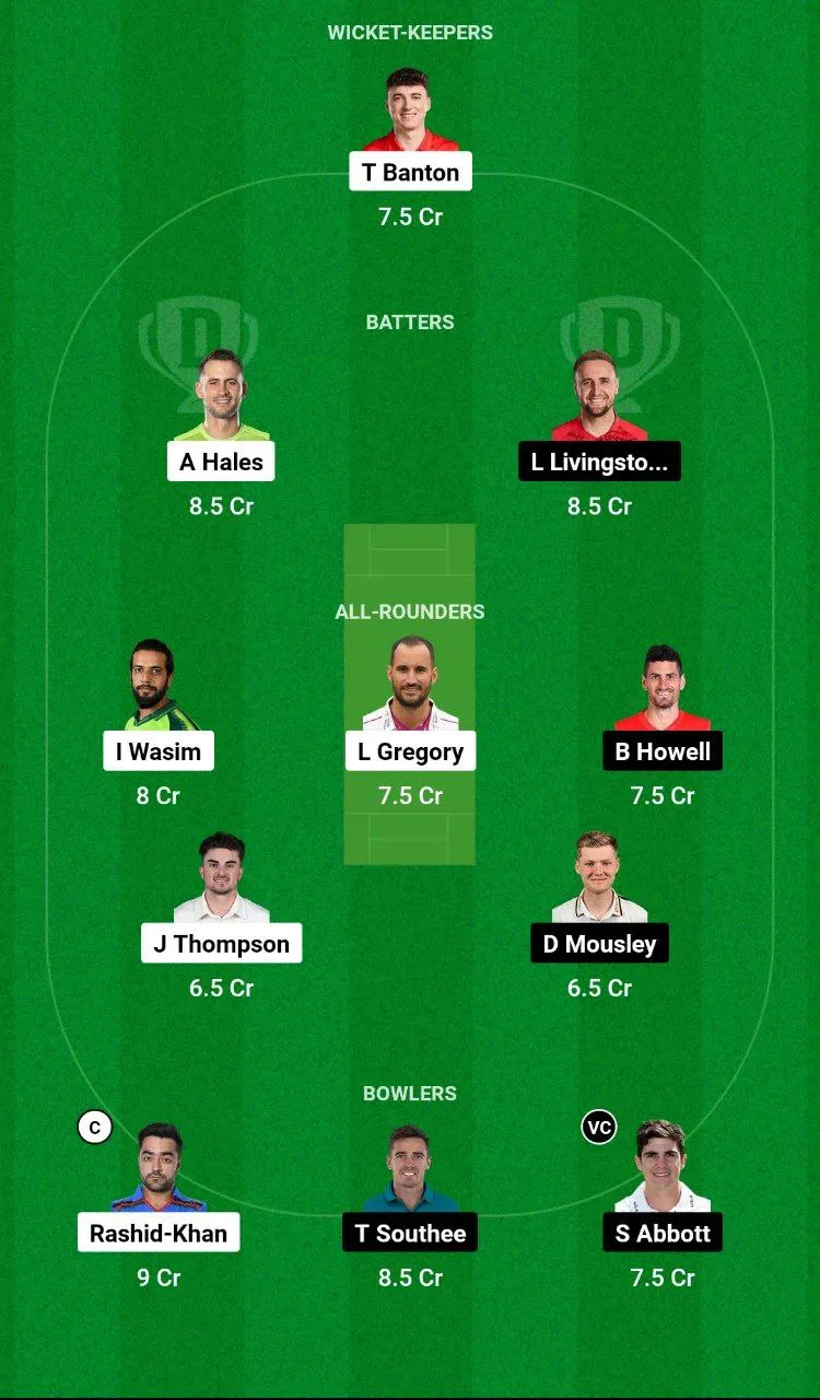 TRT vs BPH Dream11 Team