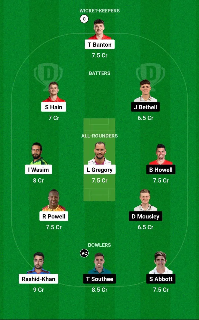 TRT vs BPH Dream11 Team