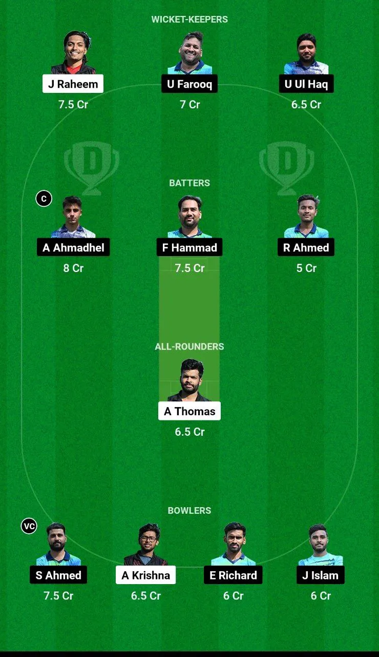 PLE vs PFCV Dream11 Team