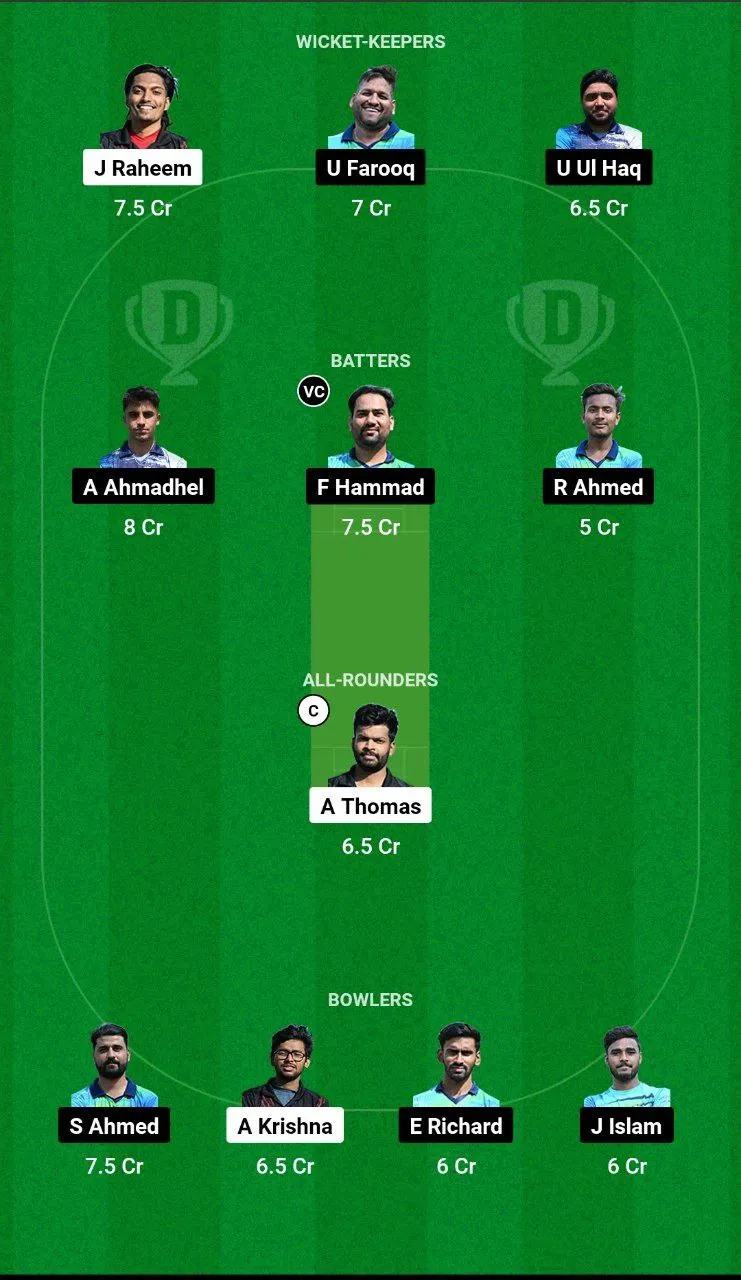 PLE vs PFCV Dream11 Team