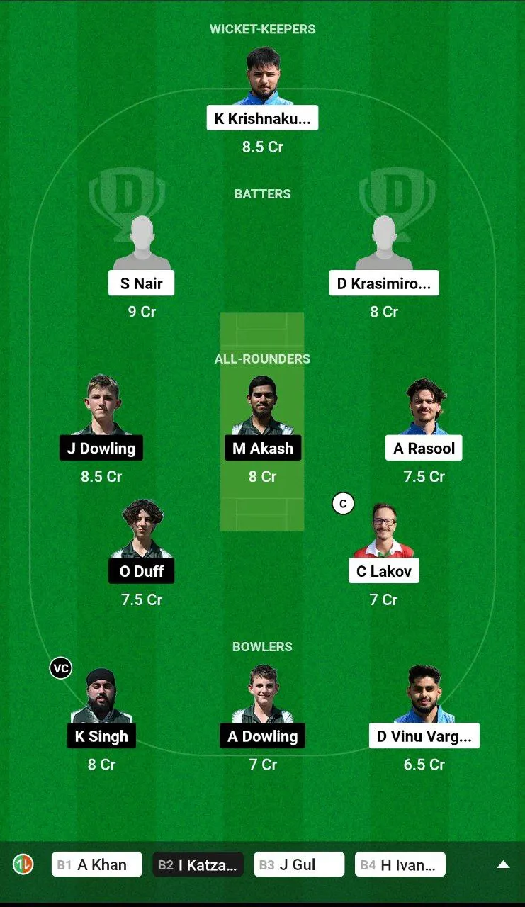 BCCS vs BS Dream11 Team