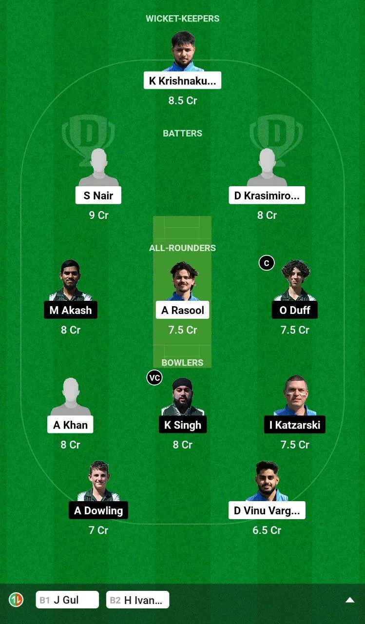 BCCS vs BS Dream11 Team
