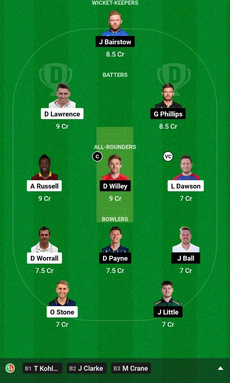 LNS vs WEF Dream11 Team