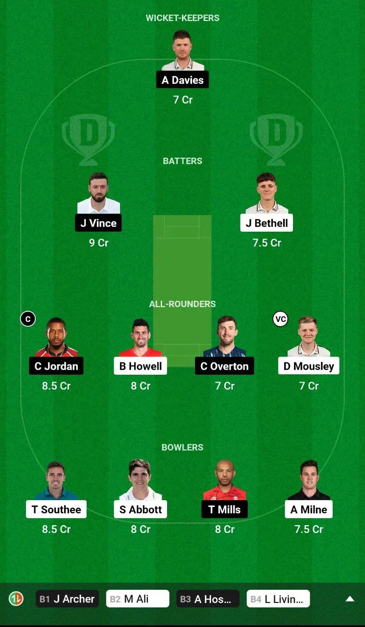 BPH vs SOB Dream11 Team