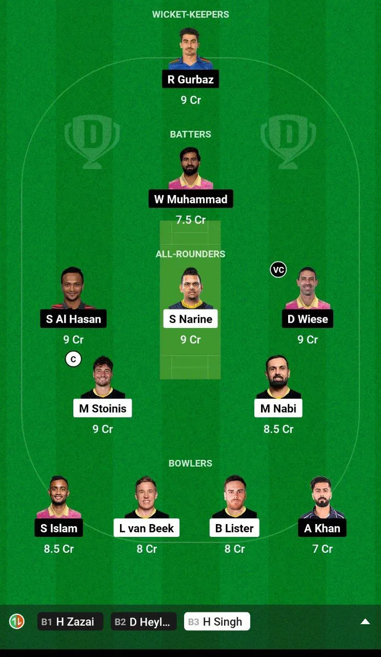 SJ vs BTM Dream11 Team