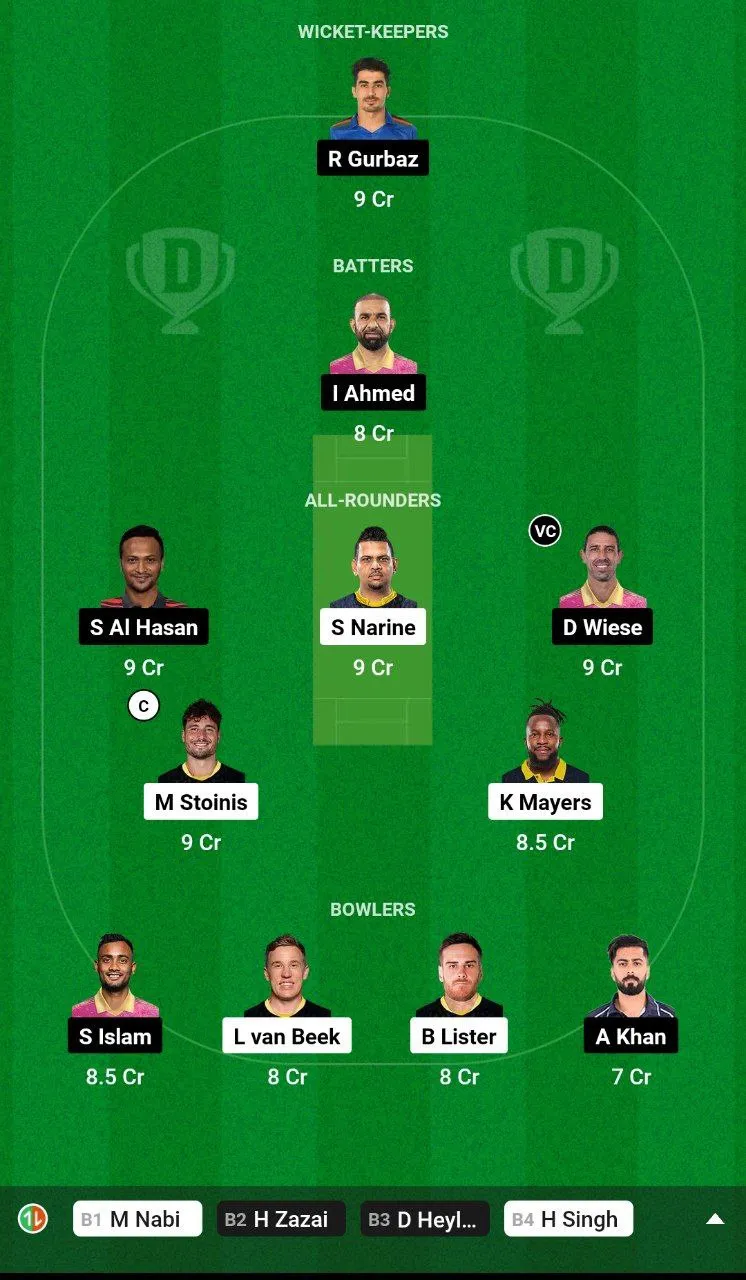 SJ vs BTM Dream11 Team