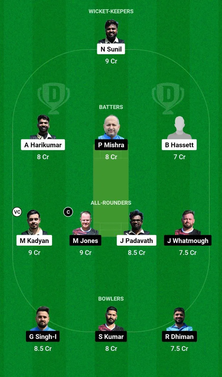 BAS vs SFS Dream11 Team