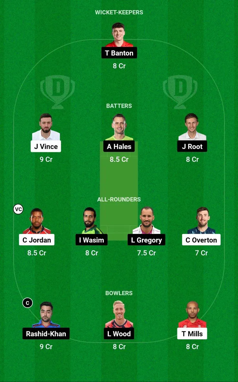 SOB vs TRT Dream11 Team