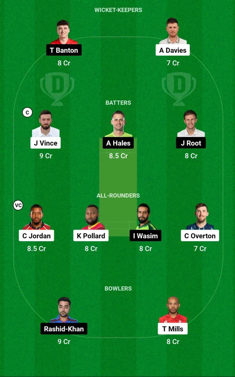 SOB vs TRT Dream11 Team