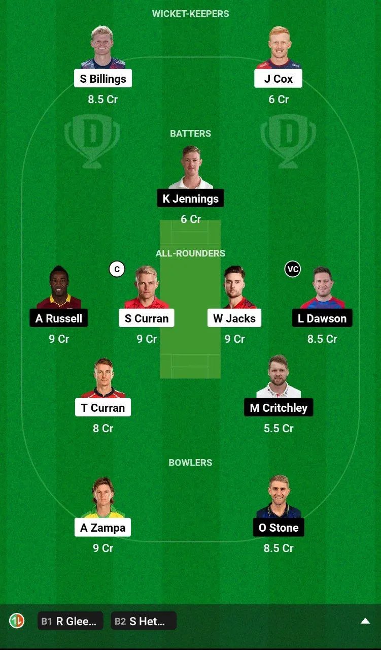 OVI vs LNS Dream11 Team