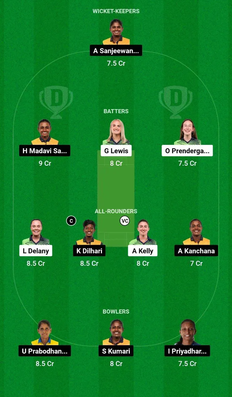 IR-W vs SL-W Dream11 Team