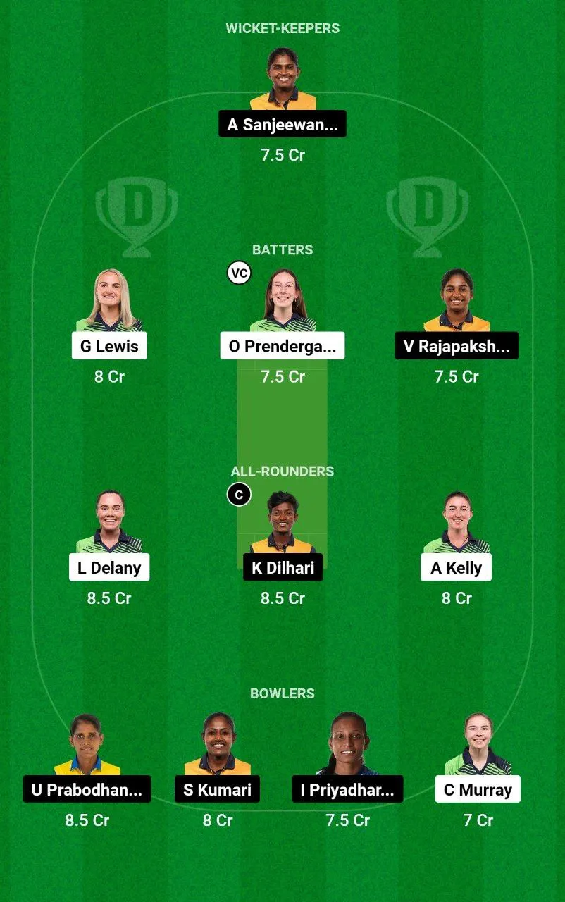 IR-W vs SL-W Dream11 Team