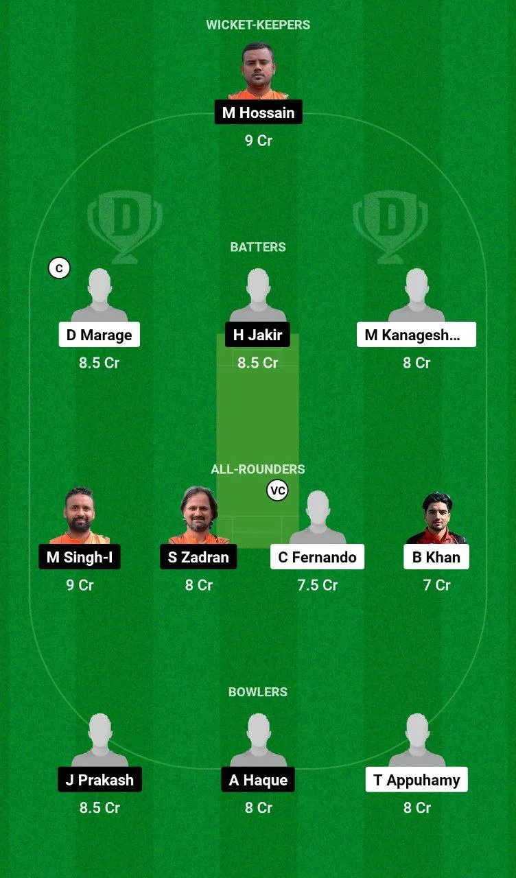 RCC vs RGD Dream11 Team