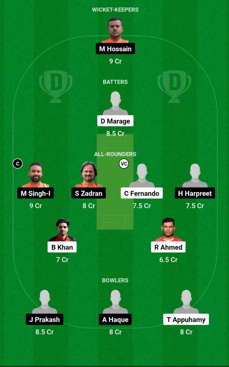 RCC vs RGD Dream11 Team