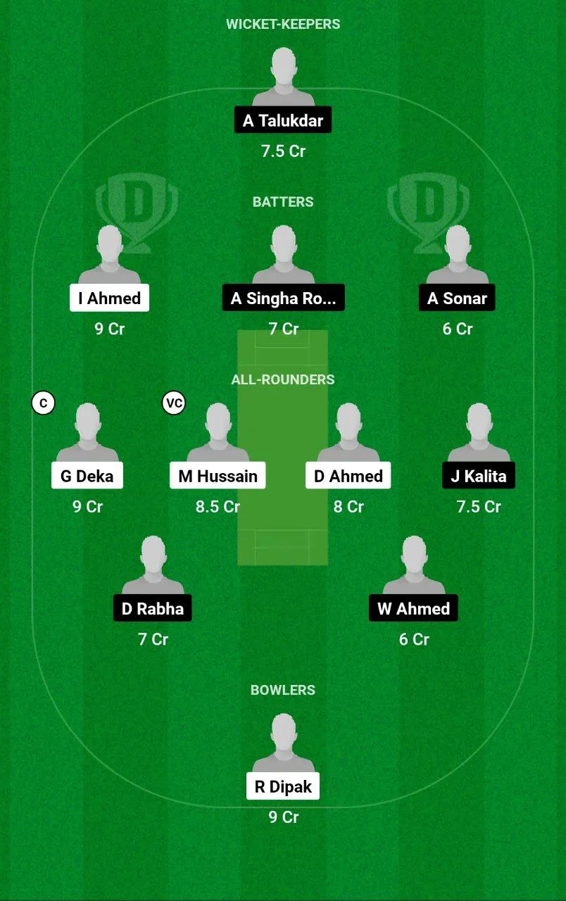 NYC vs BDM Dream11 Team