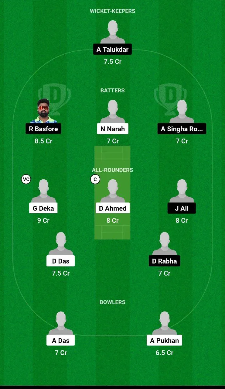 NYC vs BDM Dream11 Team