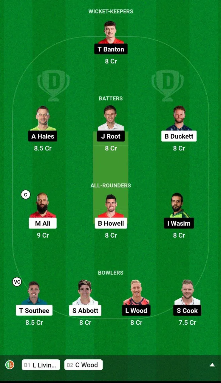 BPH vs TRT Dream11 Team