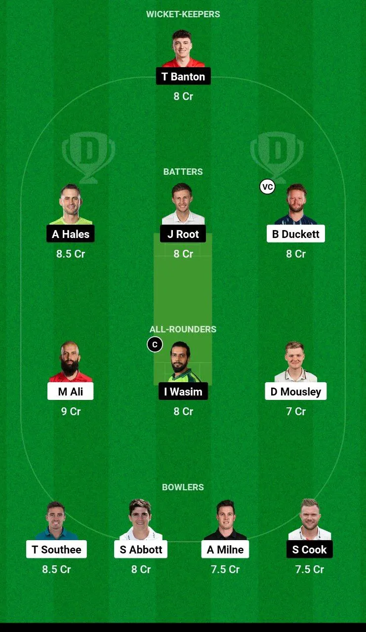 BPH vs TRT Dream11 Team