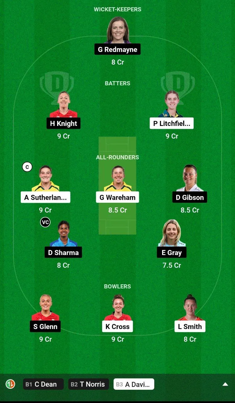 NOS-W vs LNS-W Dream11 Team