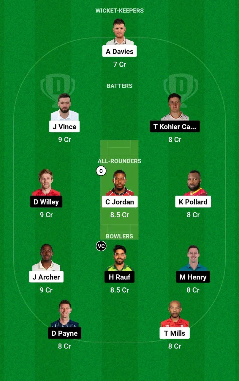 SOB vs WEF Dream11 Team