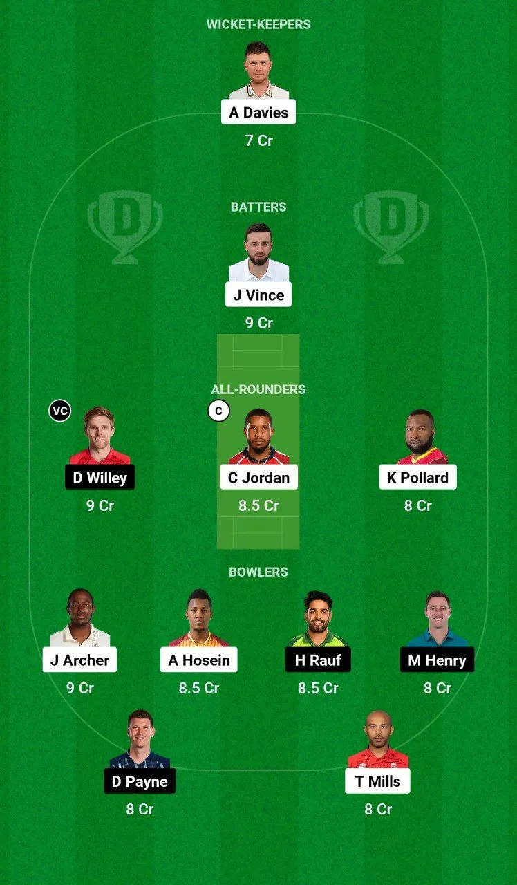 SOB vs WEF Dream11 Team