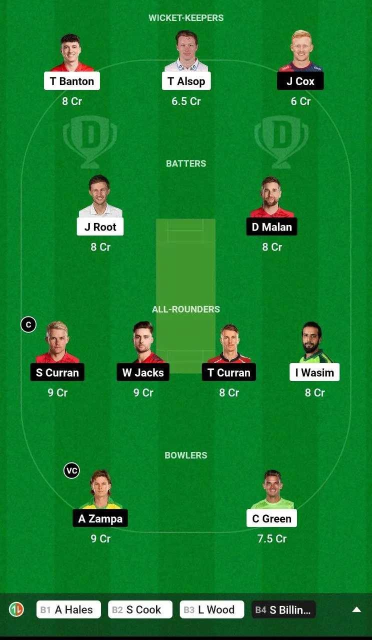 TRT vs OVI Dream11 Team