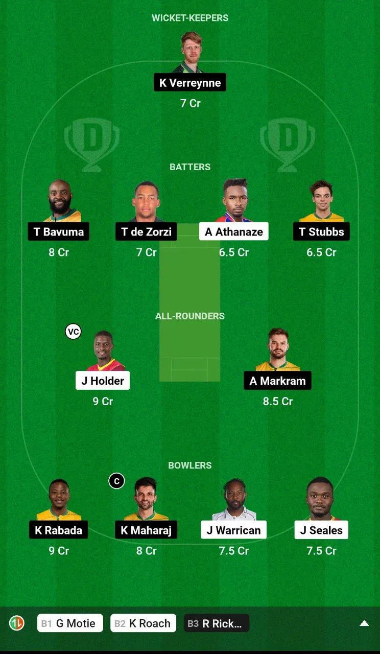 WI vs SA Dream11 Team