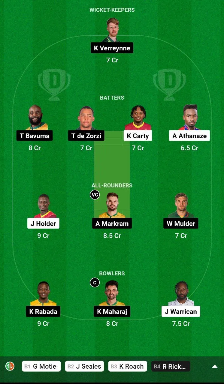 WI vs SA Dream11 Team