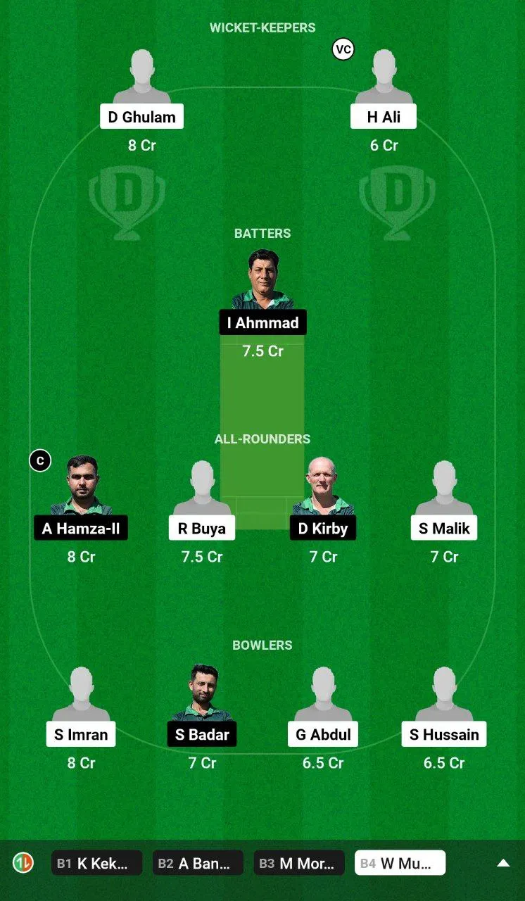 BAP vs RC Dream11 Team