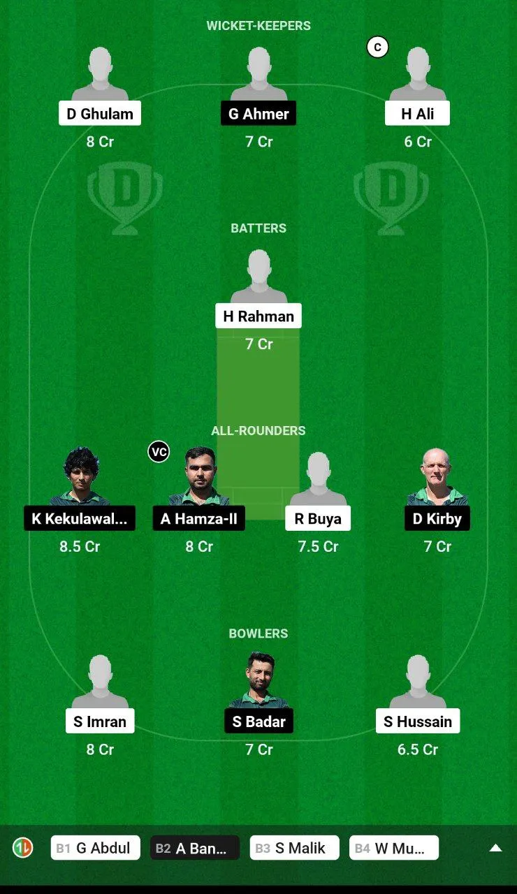 BAP vs RC Dream11 Team