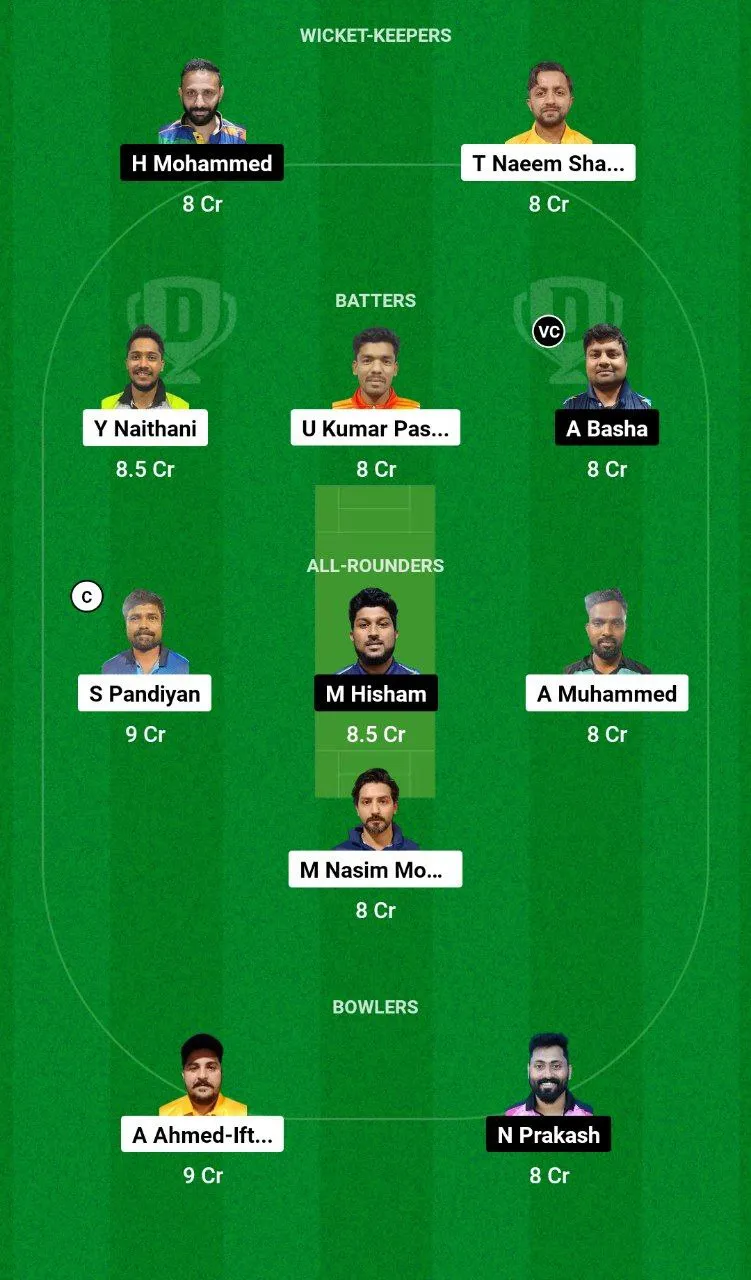 FRB vs SZN Dream11 Team