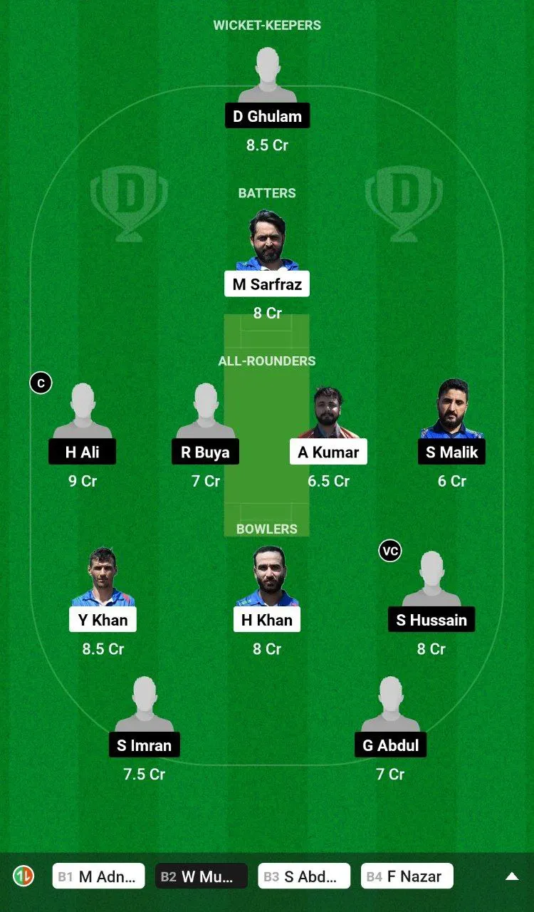 BOL vs BAP Dream11 Team