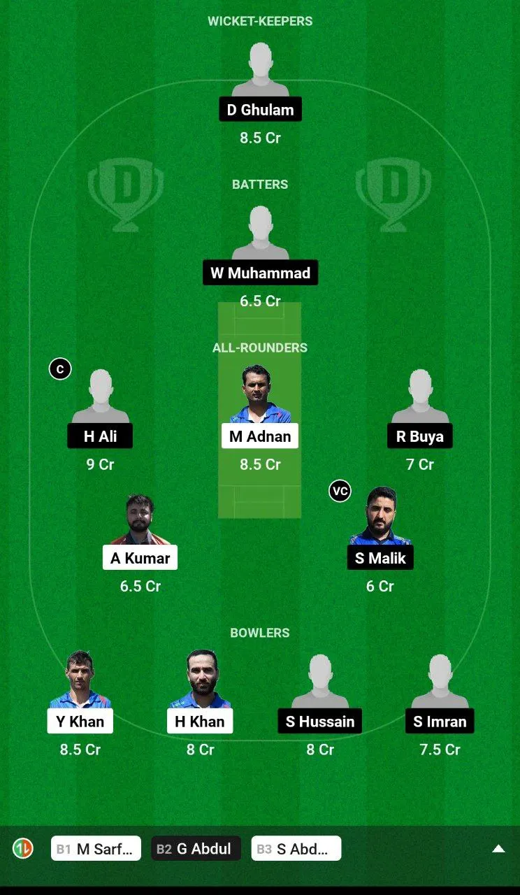 BOL vs BAP Dream11 Team