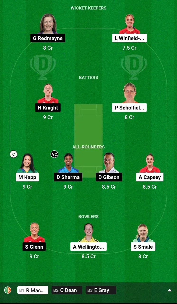 OVI-W vs LNS-W Dream11 Team