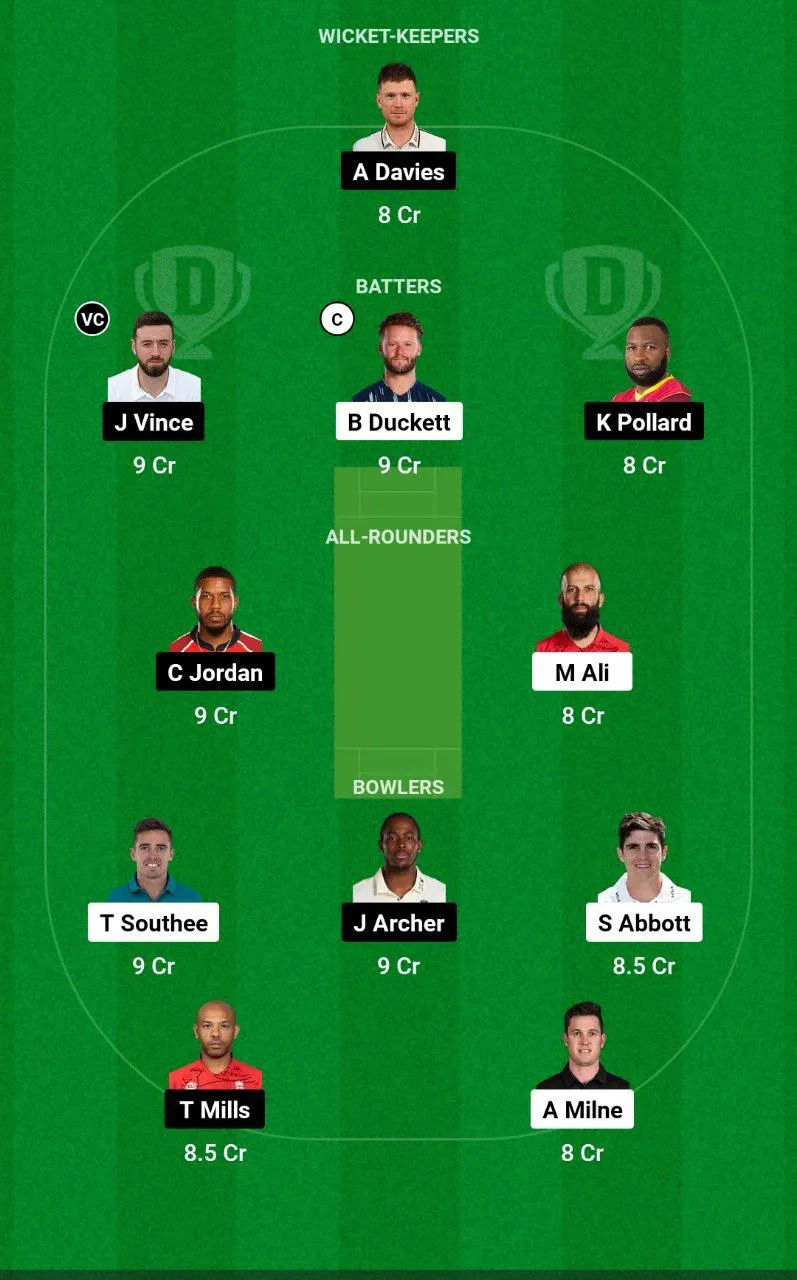 BPH vs SOB Dream11 Team