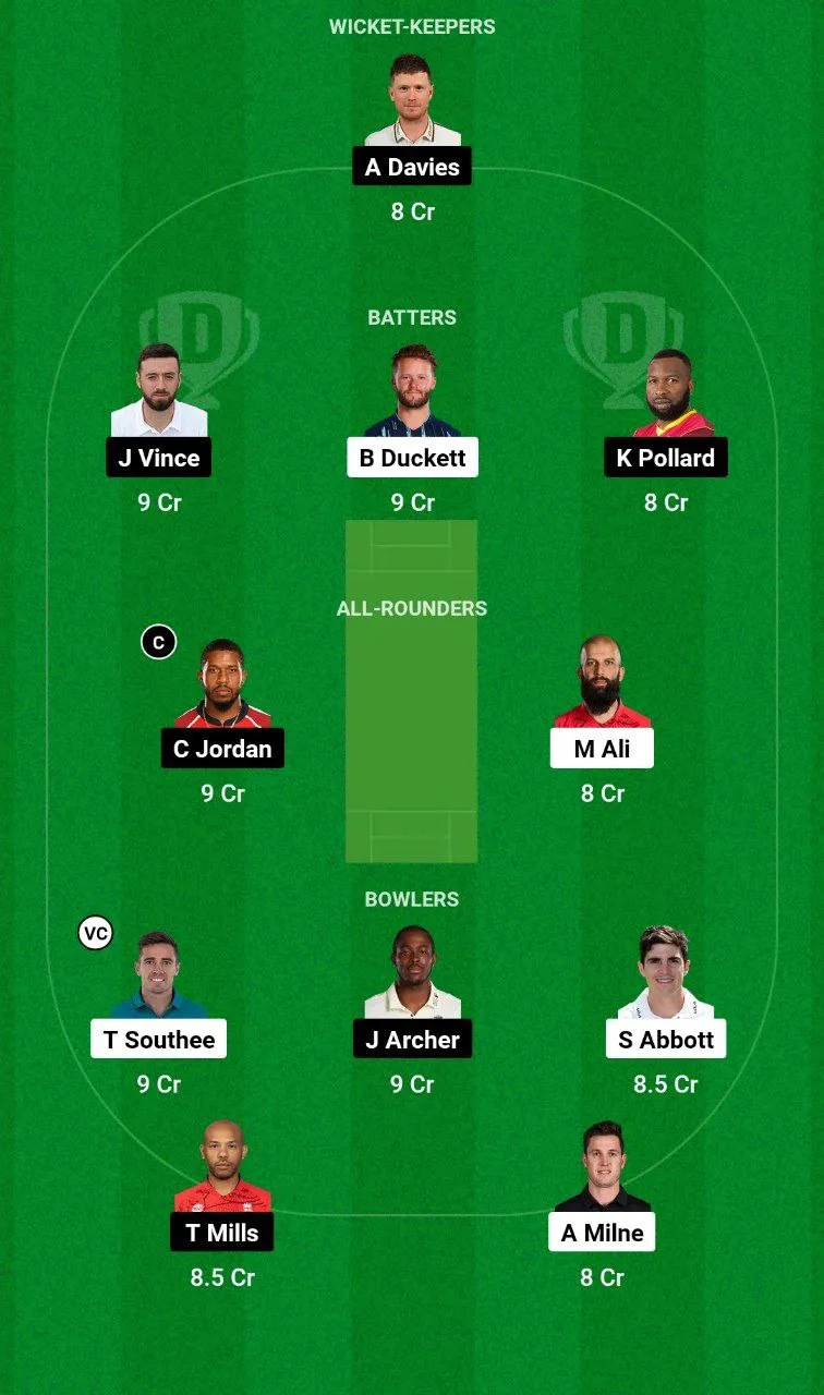 BPH vs SOB Dream11 Team