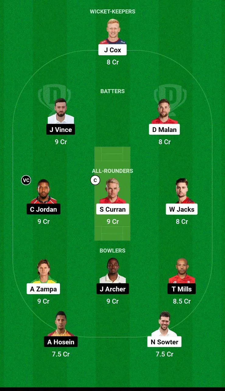 OVI vs SOB Dream11 Team