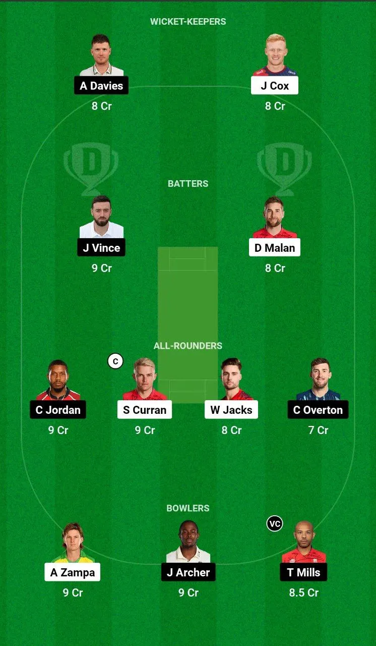 OVI vs SOB Dream11 Team