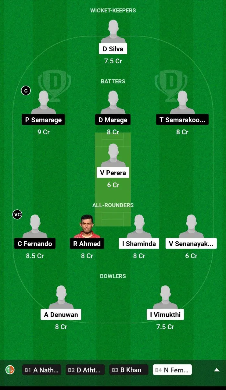 KEL vs RCC Dream11 Team