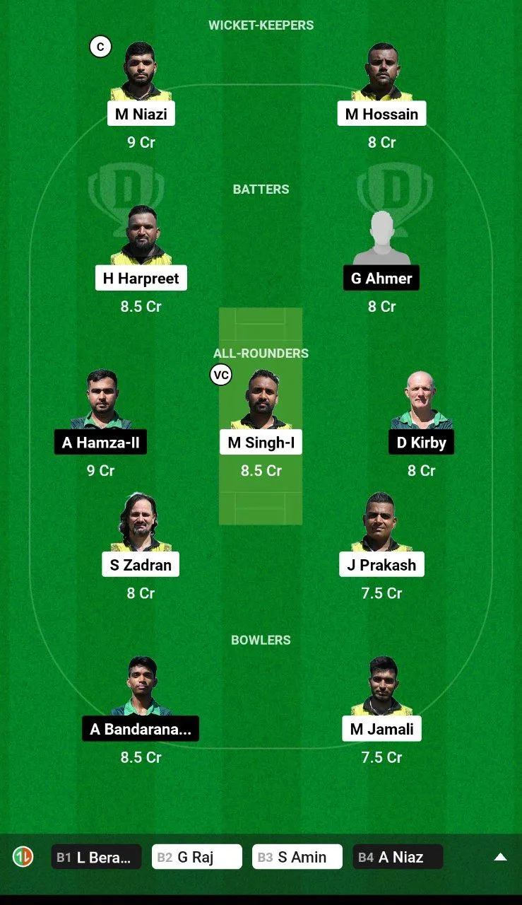 RGD vs RC Dream11 Team